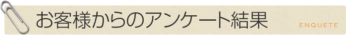 お客様からのアンケート結果