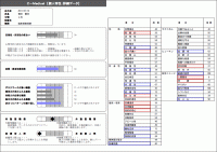 C-Medical 採用診断結果レポート 2ページ目