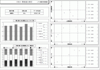 環境適合測定 診断結果レポート 2ページ目