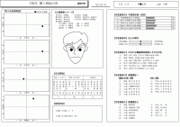 標準版 2ページ目 自己評価や職務の定着・安定性、どのような職務に向いているかを表示します。