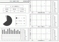 組織活力測定 診断結果レポート 3ページ目